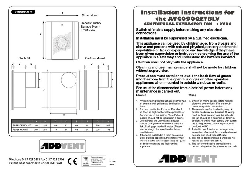 Addvent AVC090QETBLV User manual