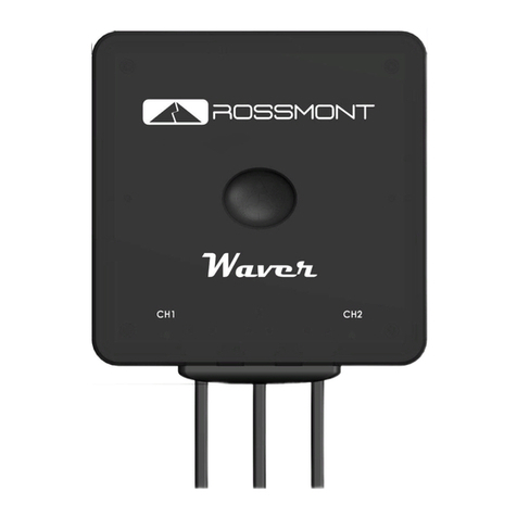 InTouch ROSSMONT Waver Master WR-2CH User manual