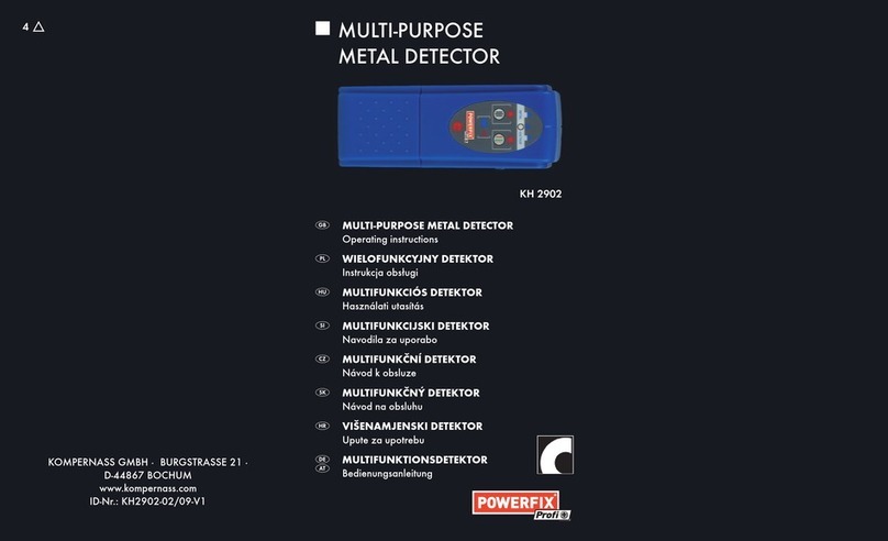 Powerfix Profi KH 2902 operating instructions