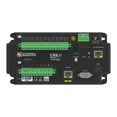 Campbell CR6 Series product manual