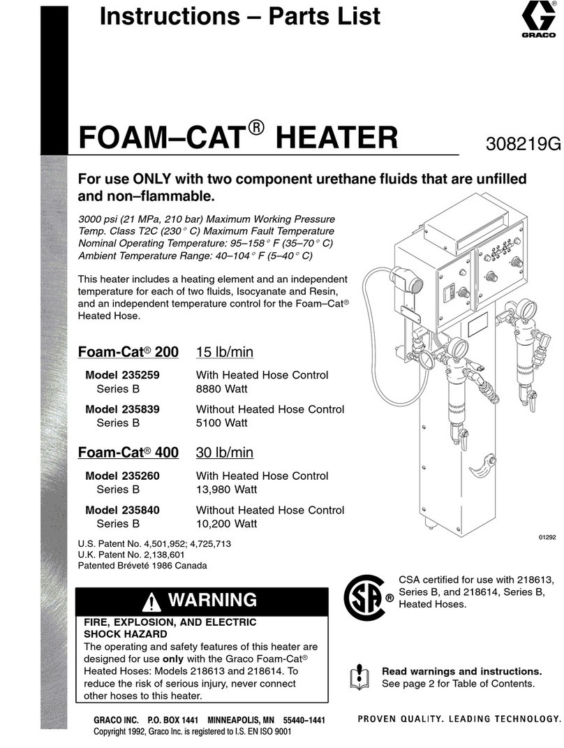 Graco FOAM-CAT 200 Series Instructions and parts list