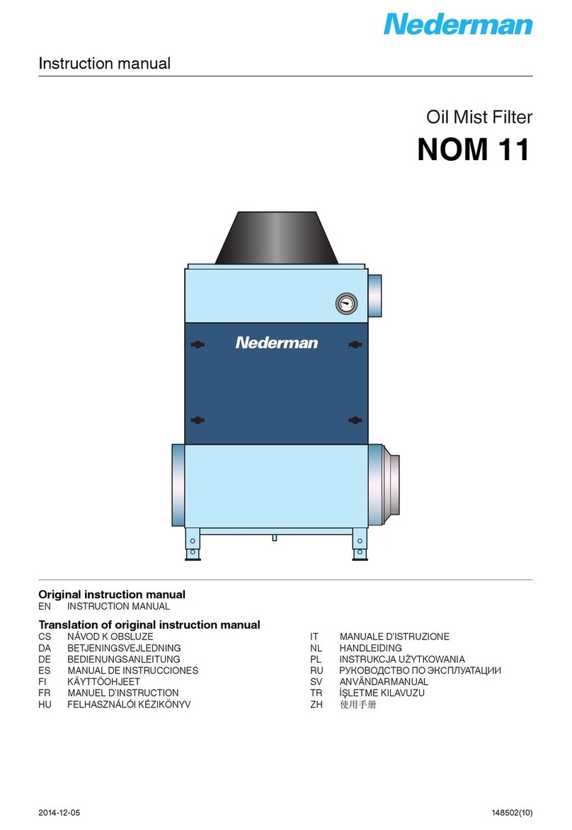 Nederman NOM 11 User manual