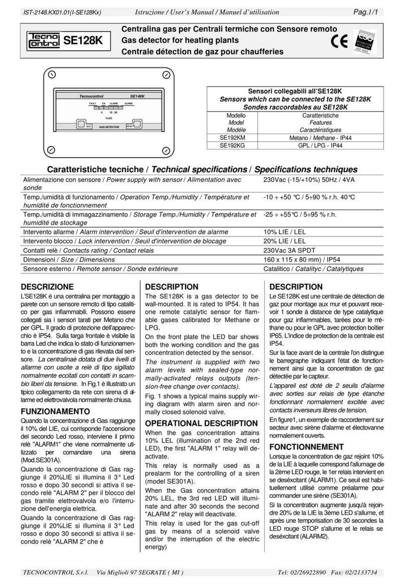 Tecnocontrol SE192KM user manual