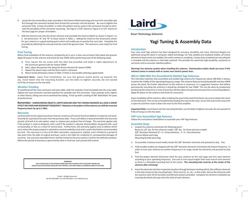 Laird Yagi Y1363 User manual