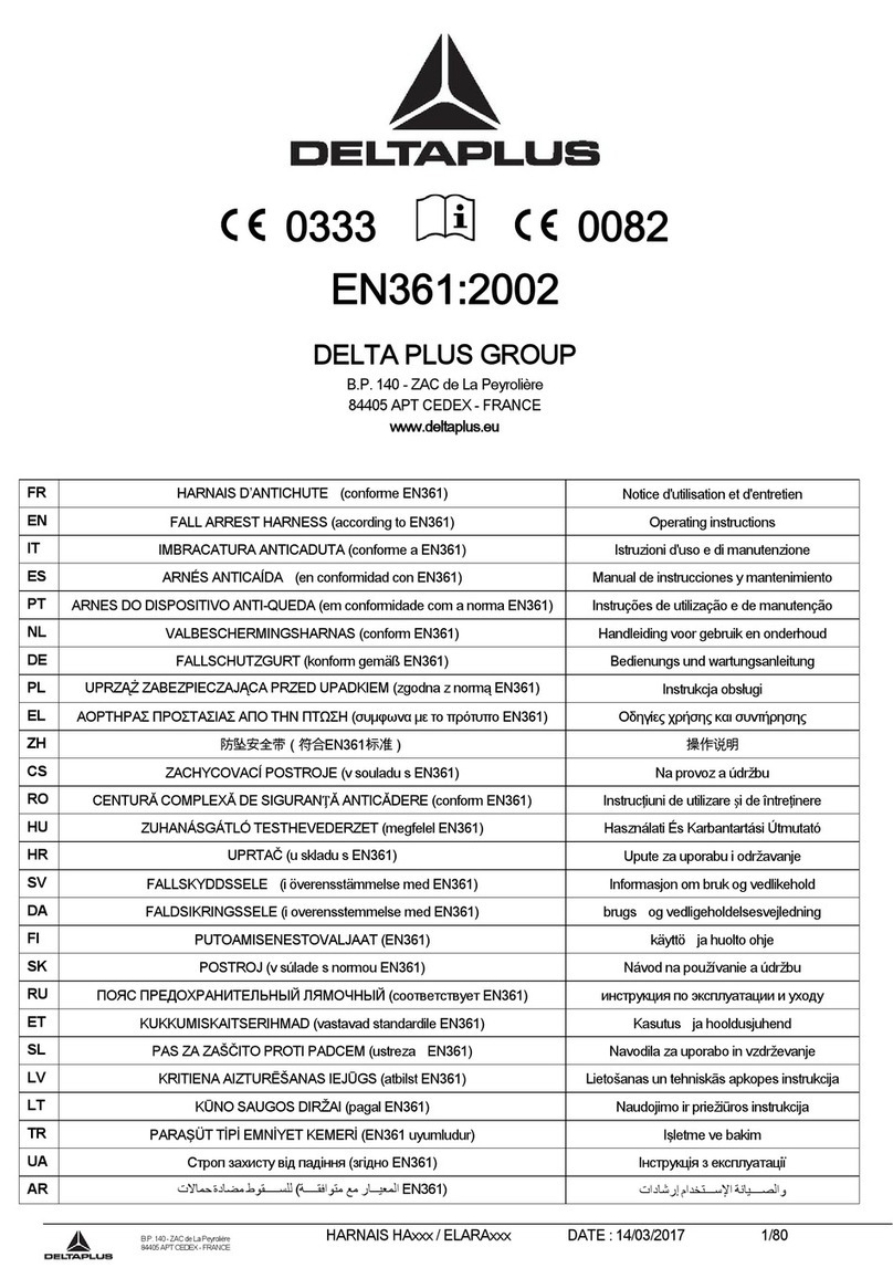 DELTA PLUS HAR11 User manual