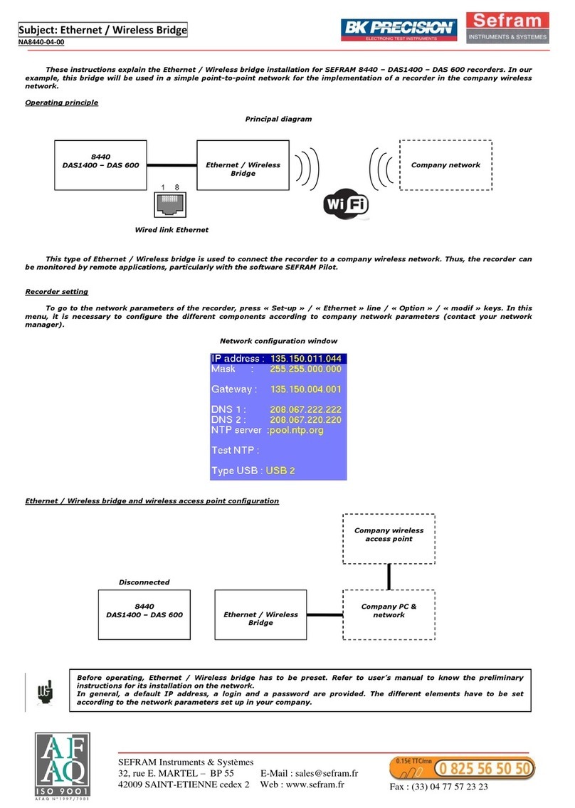 SEFRAM 8440 User manual