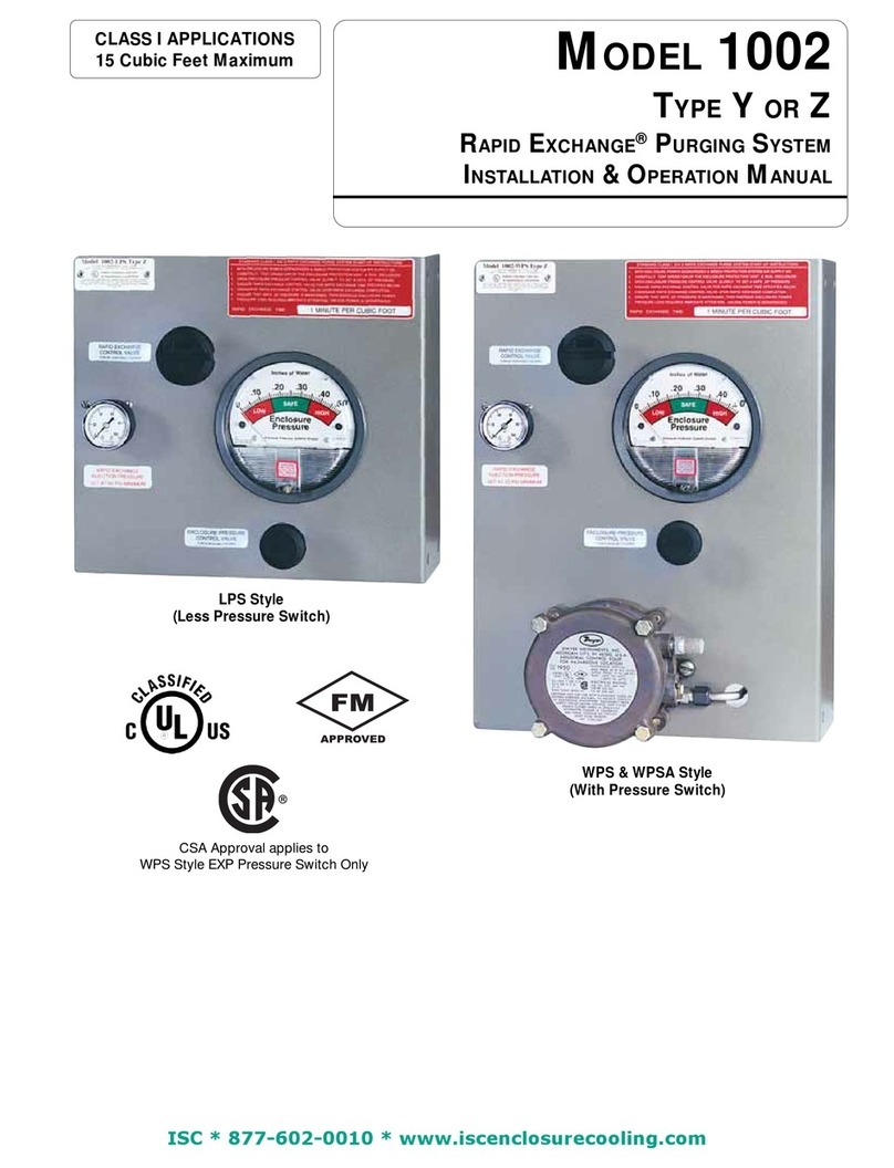Pepperl+Fuchs RAPID EXCHANGE 1002 Series User manual