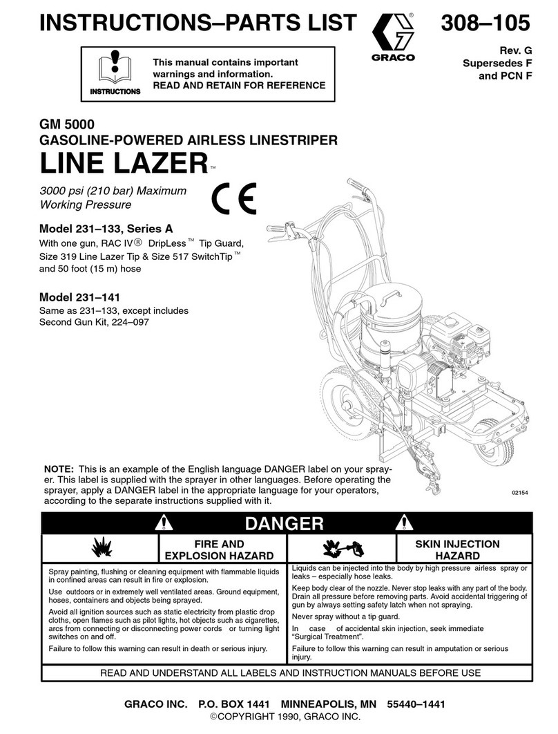 Graco LINE LAZER A Series Instructions and parts list