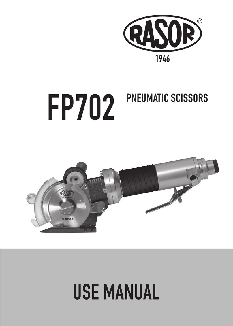 RASOR FP702 Use manual