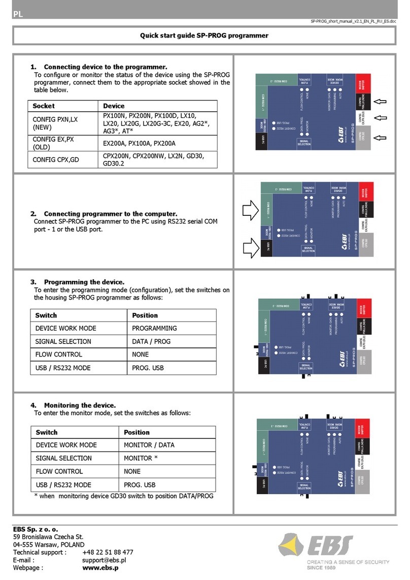 EBS SP-PROG User manual
