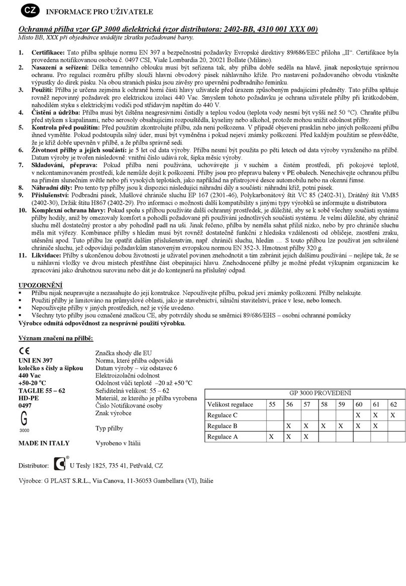 G PLAST 2402-BB Information for users