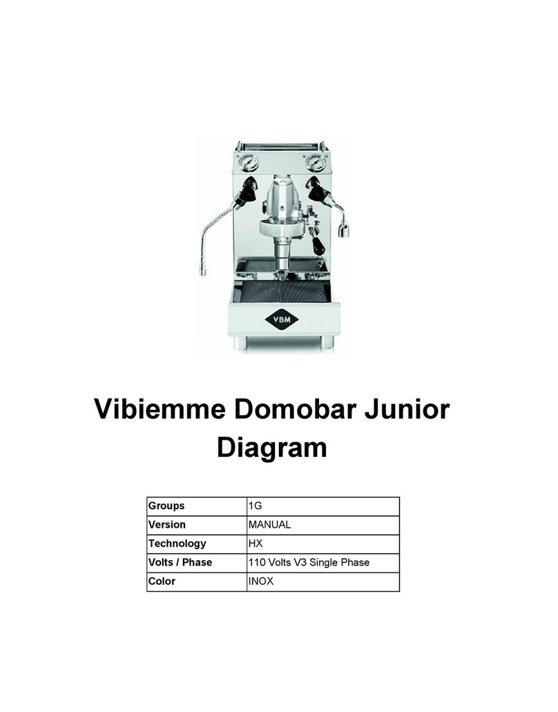 1st-line VBM manual
