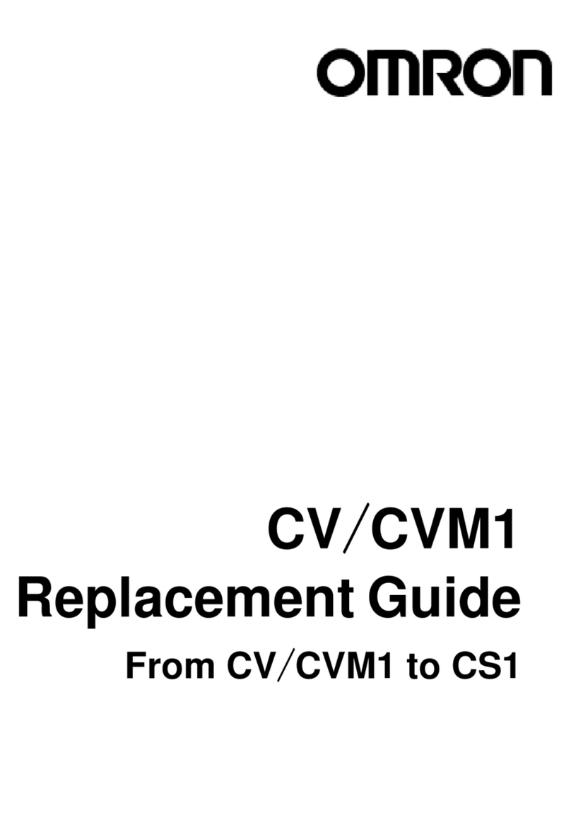 Omron CV/CVM1 Parts list manual