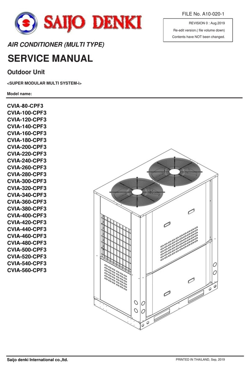 Saijo Denki CVIA-80-CPF3 User manual