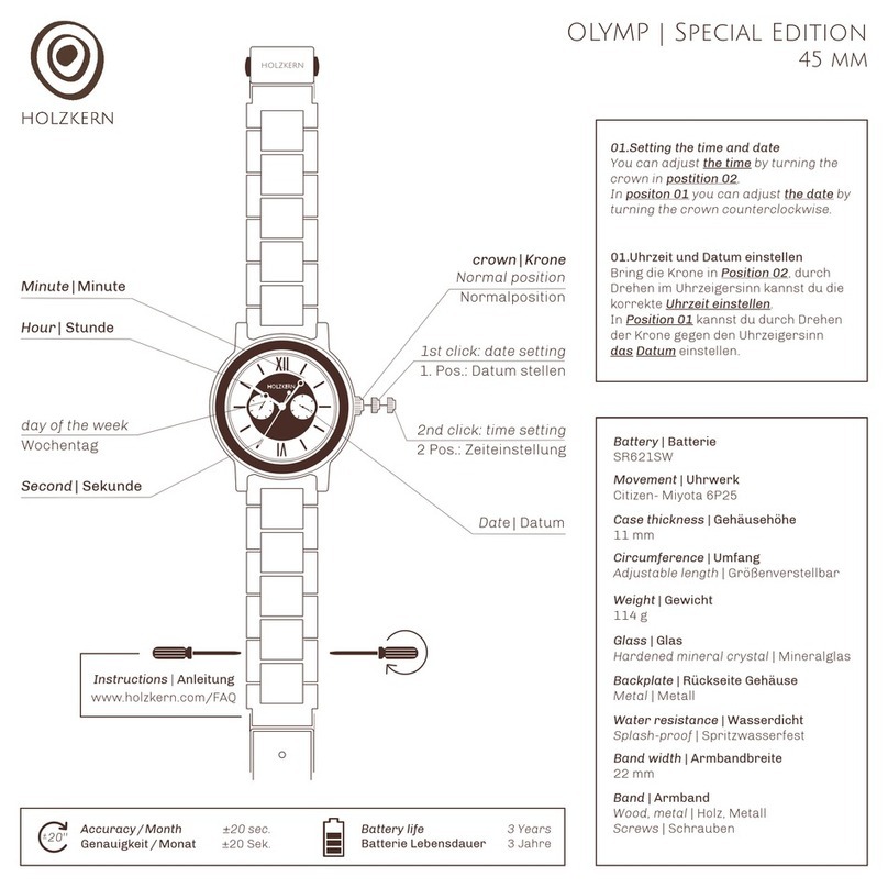 HOLZKERN OLYMP SPECIAL EDITION User manual HOLZKERN OLYMP SPECIAL EDITION User manual