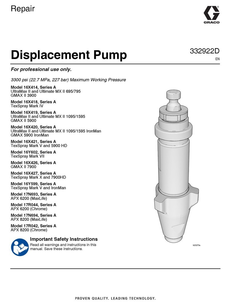 Graco Series A Operating instructions