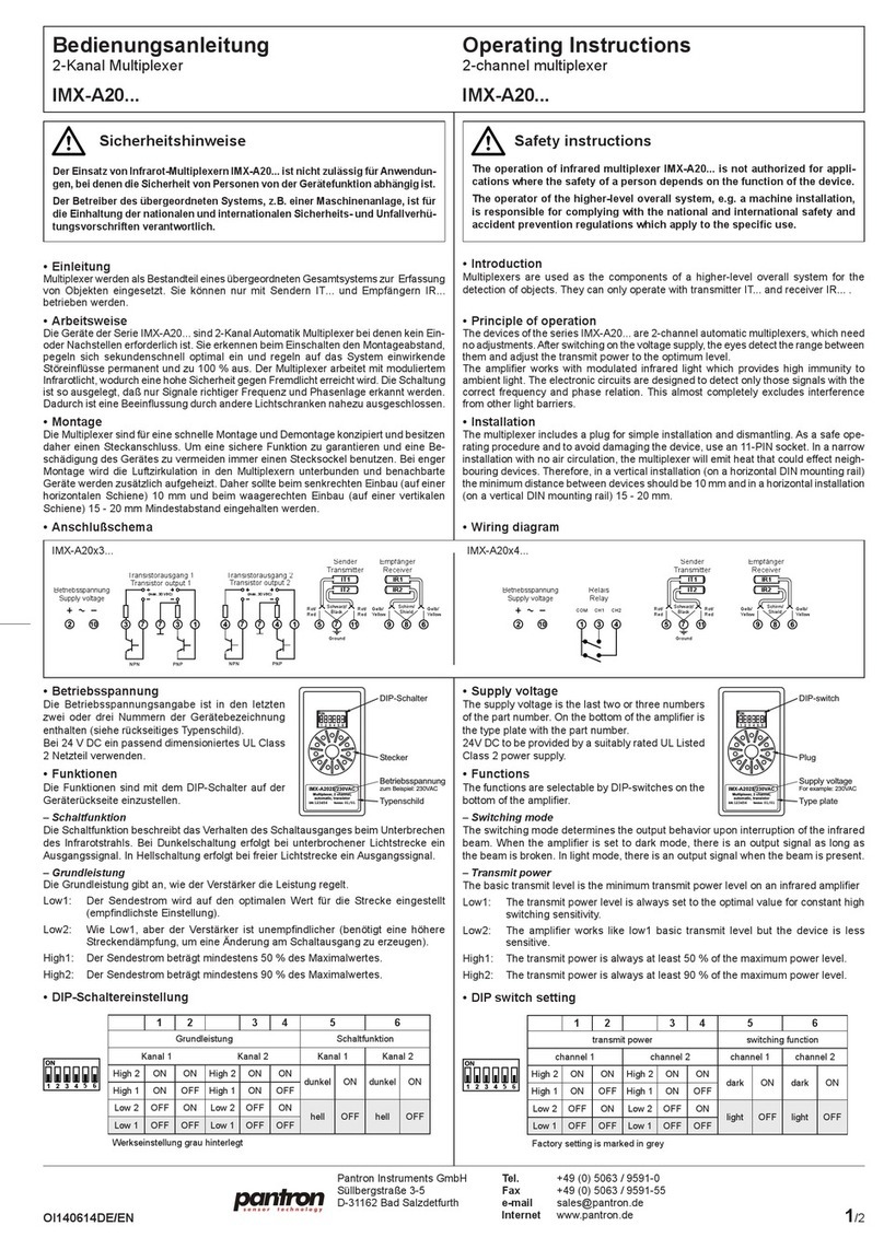 Pantron IMX-A20 Series operating instructions