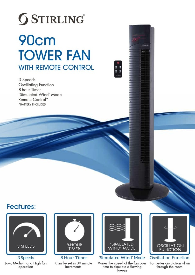 Stirling FTF36B-LED User manual