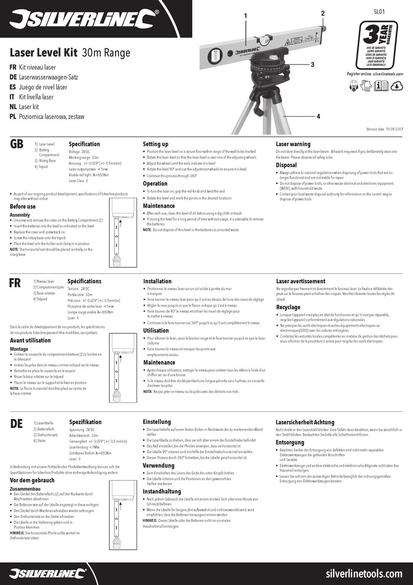 Silverline SL01 quick start guide