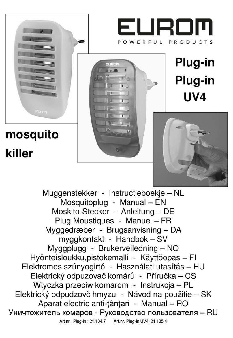 EUROM Plug-in manual