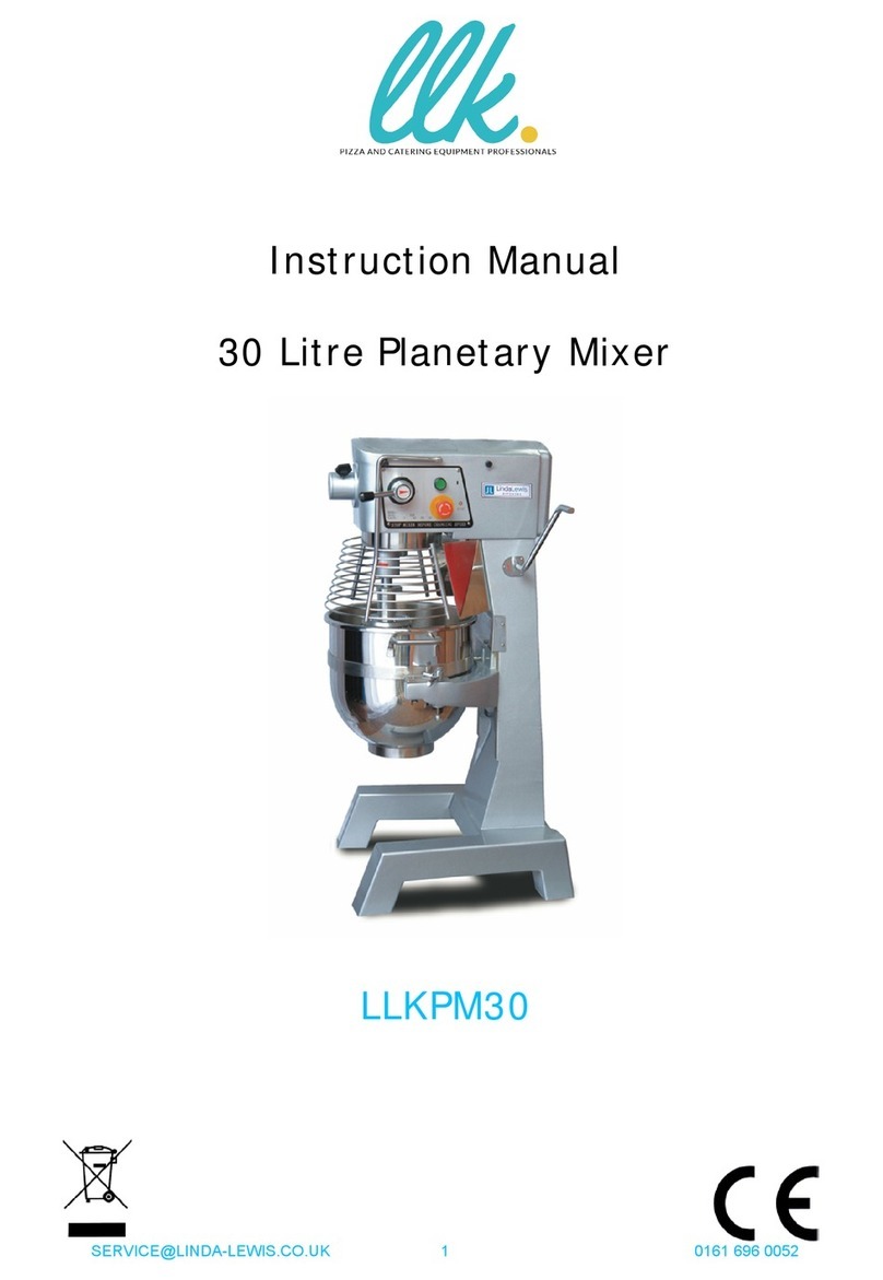 LLK LLKPM30 instruction manual