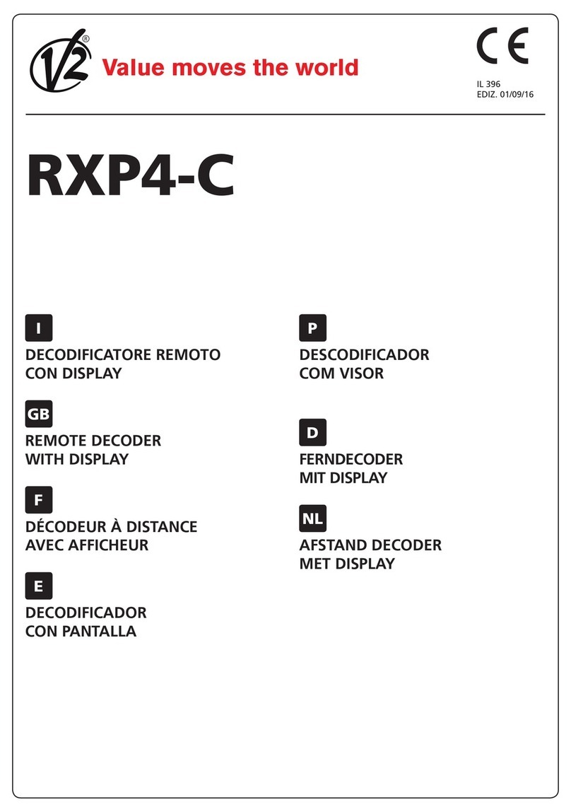 V2 RXP4-C User manual