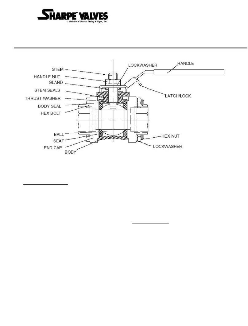 Sharon Piping & Eqpt Sharpe Valves 53034 Installation, operation and maintenance instructions