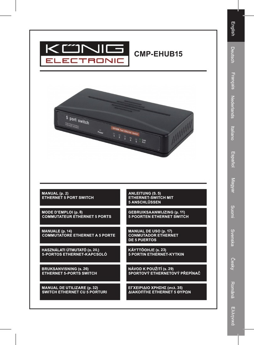 König Electronic CMP-EHUB15 manual