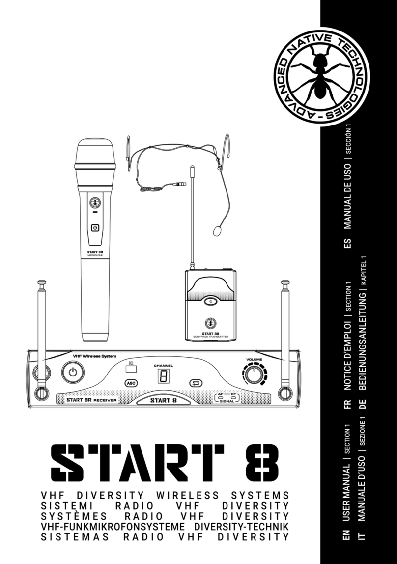 ANT+ START 8 Series user manual