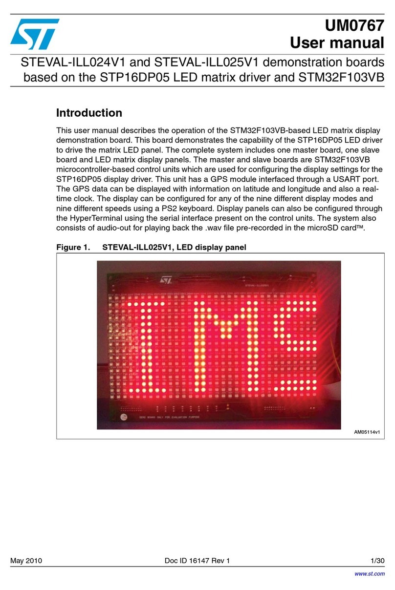 ST UM0767 User manual