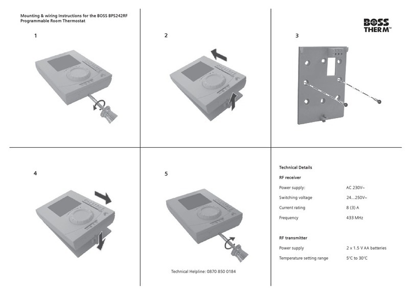 BOSSCO BPS242RF Mounting & wiring Instructions