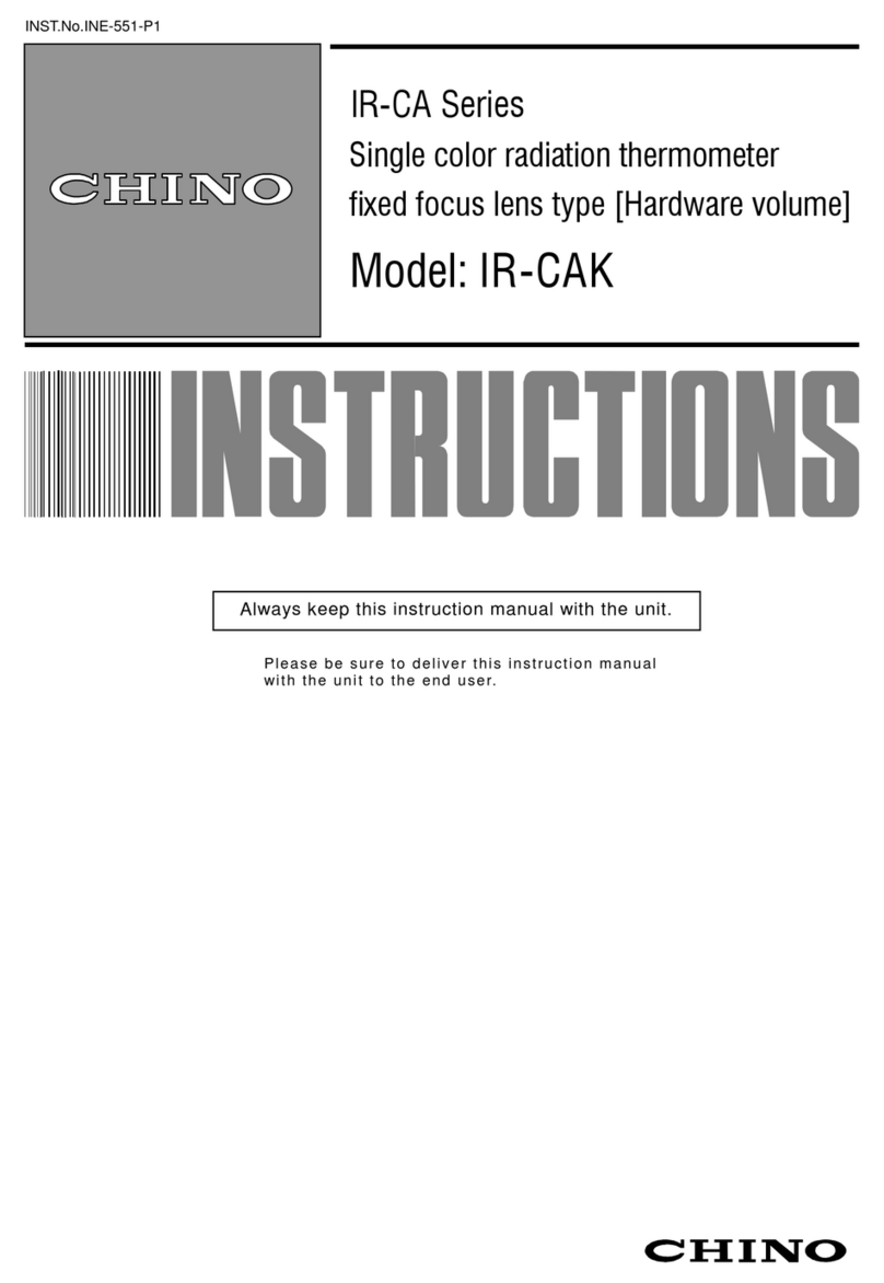 Chino IR-CAK User manual Chino IR-CAK User manual