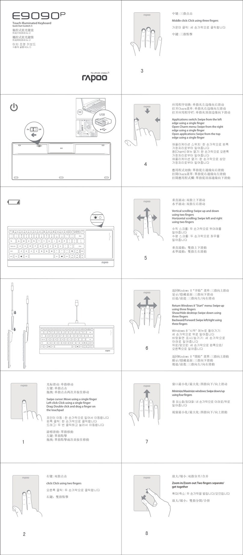 Rapoo E9090p User manual