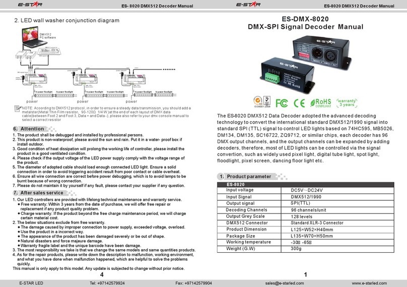LED World E-STAR ES-DMX-8020 manual