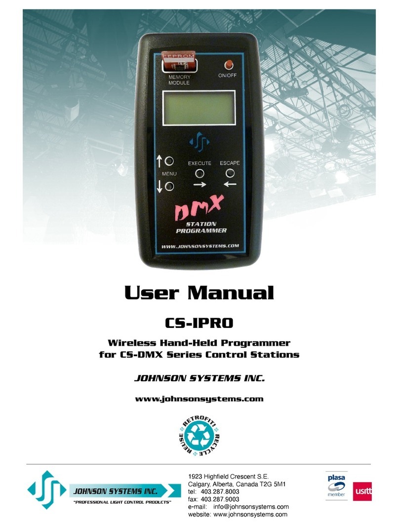 JOHNSON SYSTEMS CS-IPRO user manual