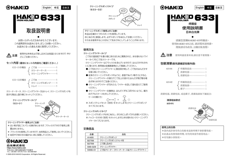 Hakko Electronics 633 Series User manual