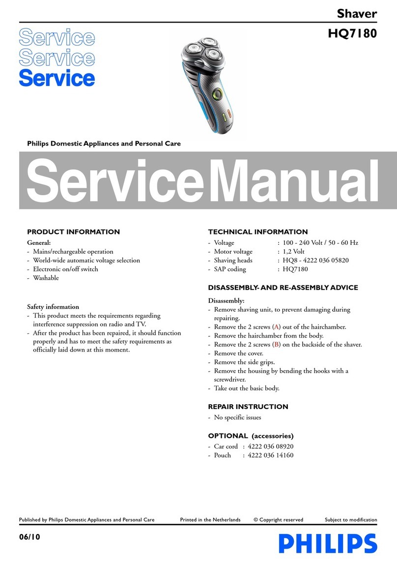 Philips HQ7180 User manual