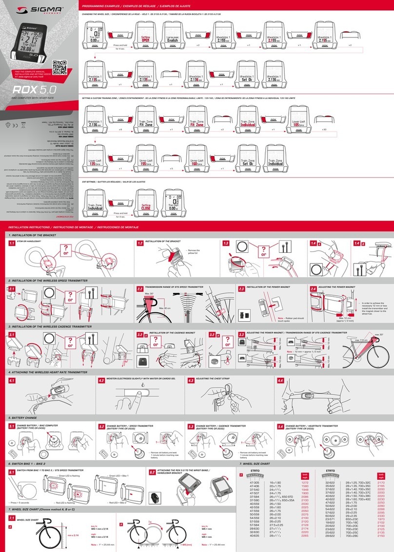 Sigma ROX 5.0 User manual Sigma ROX 5.0 User manual