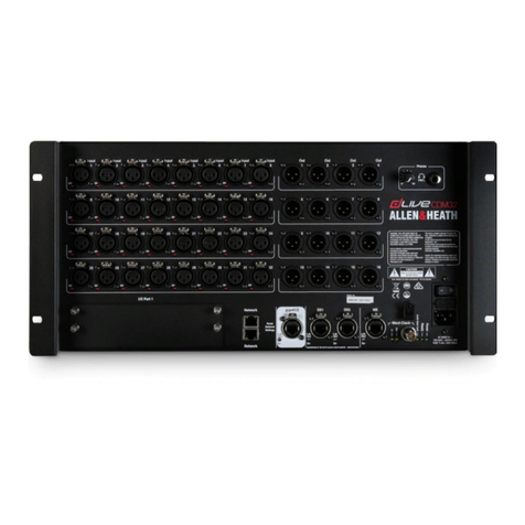 ALLEN & HEATH dLive CDM32 Getting Started User Guide