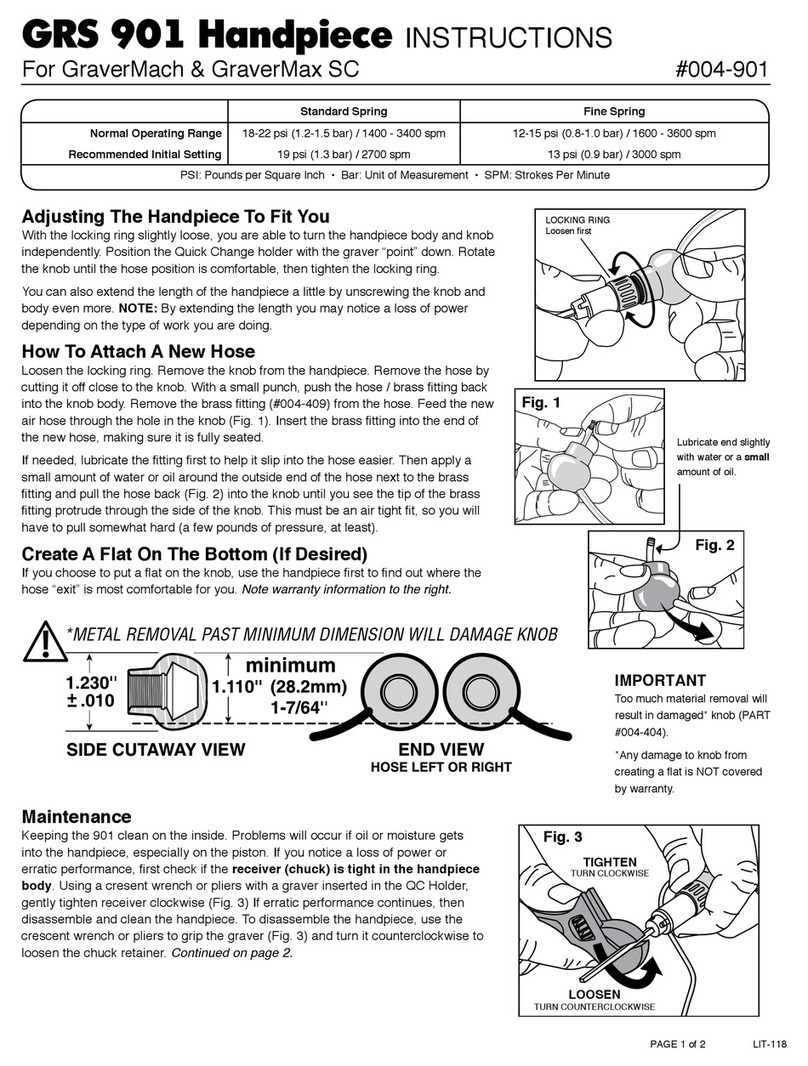 GRS 901 Handpiece instructions