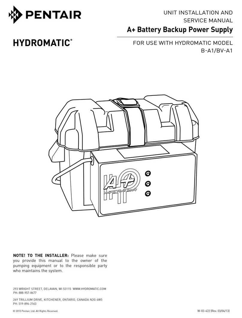 Pentair HYDROMATIC A+ Installation and service manual