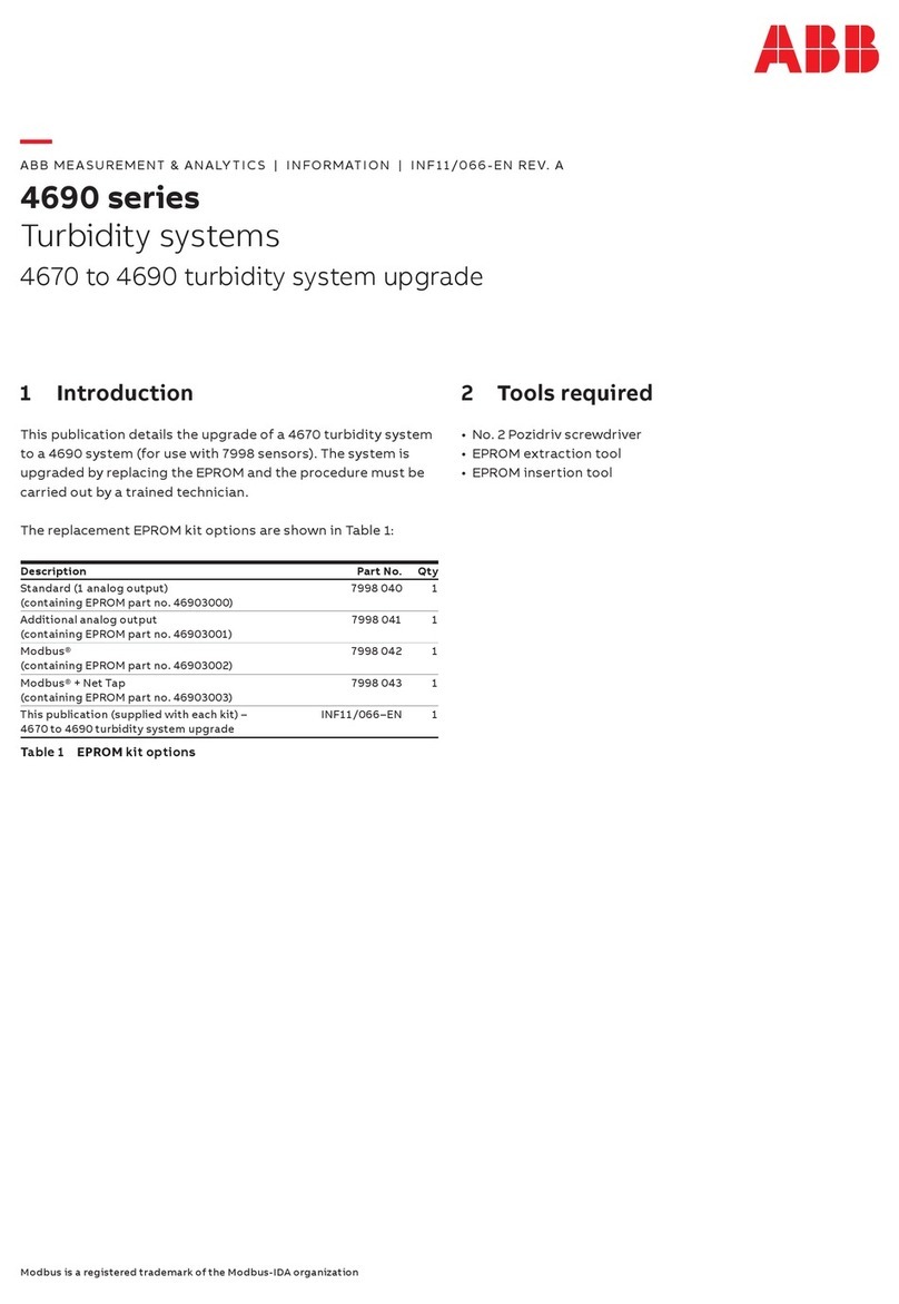 ABB 4690 Series Manual