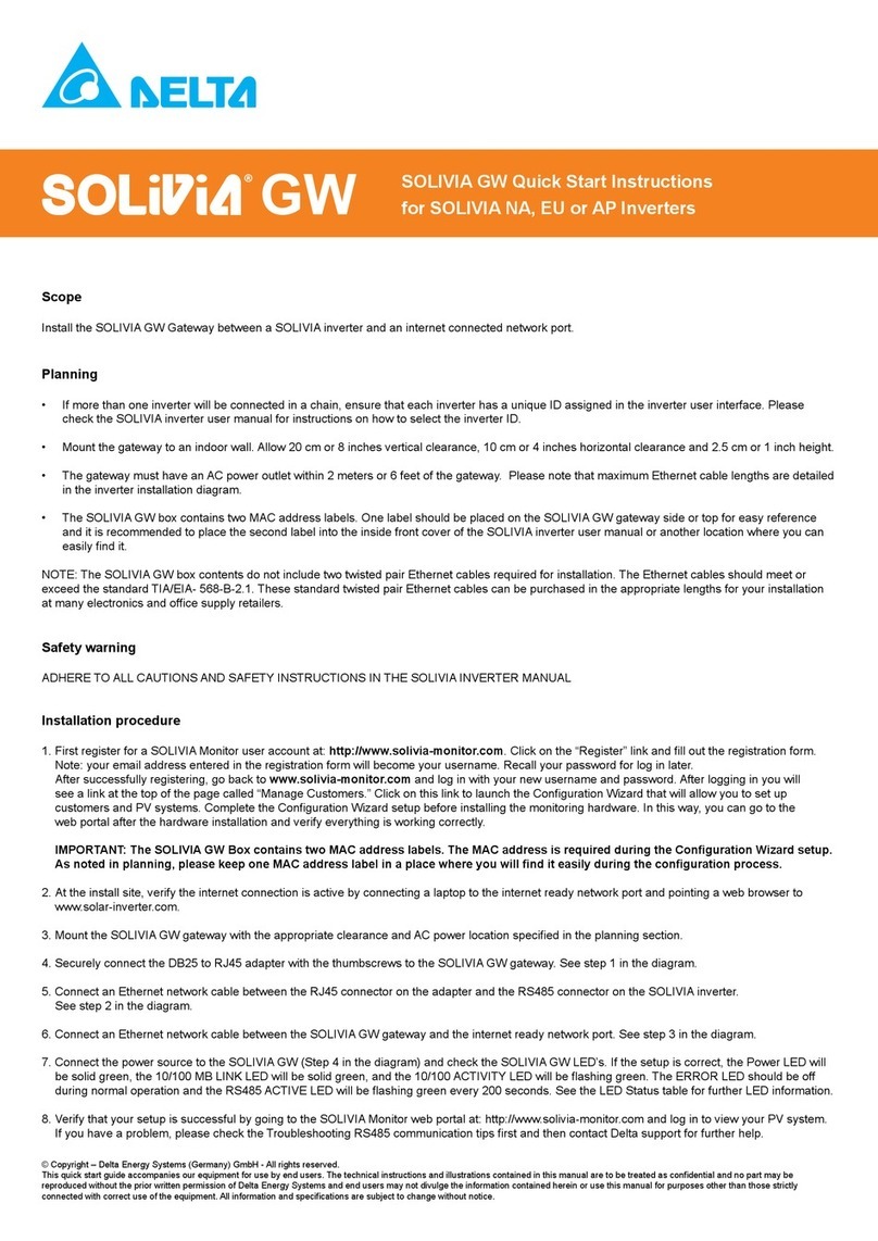 Delta SOLIVIA GW Programming manual
