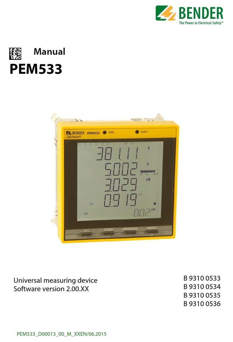 Bender PEM533 User manual