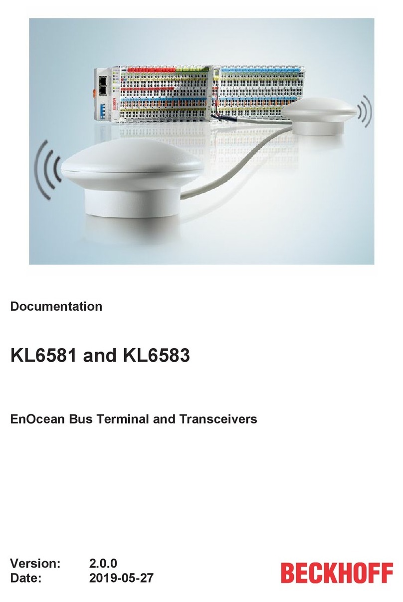 Beckhoff KL6581 Operator's manual