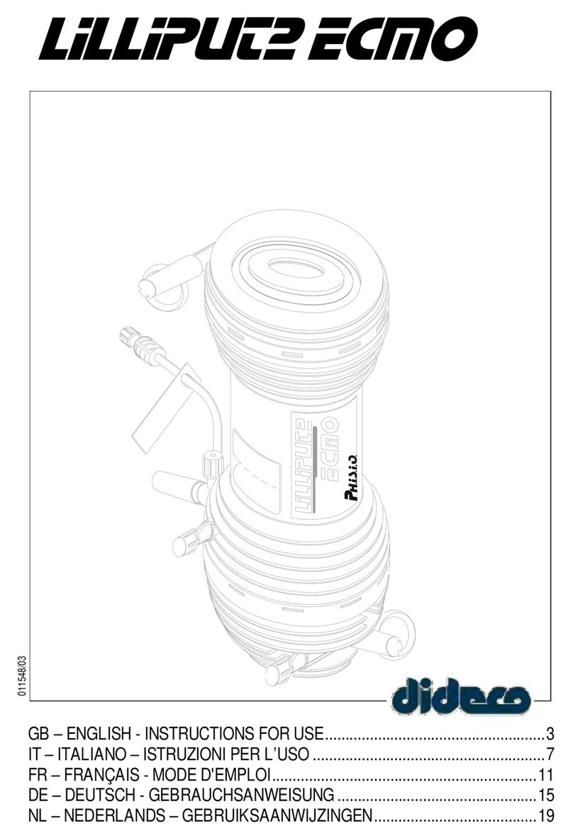 dideco D902 LILLIPUT 2 ECMO Instructions for use