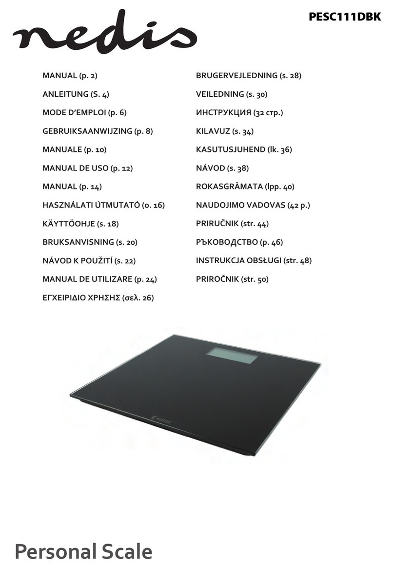 nedis PESC111DBK manual