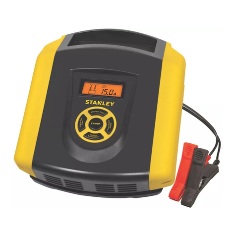 Stanley BC15 User manual