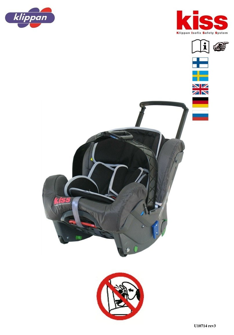 Klippan KISS 2 manual
