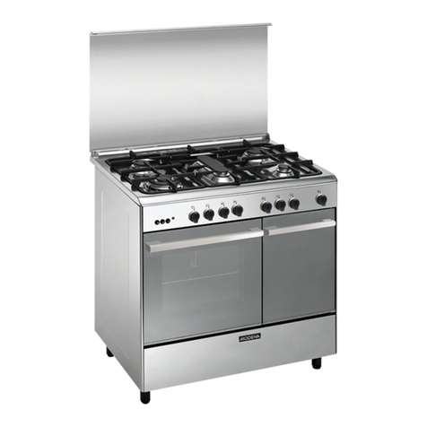 Modena FC 3 Series User manual